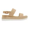 Discount β Sandler Wave Nude Smooth π©΄ Sandals π€© 2 Discount β Sandler Wave Nude Smooth π©΄ Sandals π€© -Sandals Thongs Online Shop unnamed file 7097